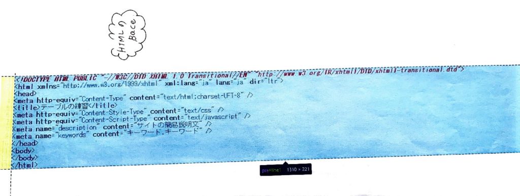 XHTMLのhead定型文