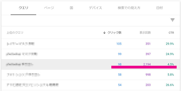 サーチコンソールでの改善案①